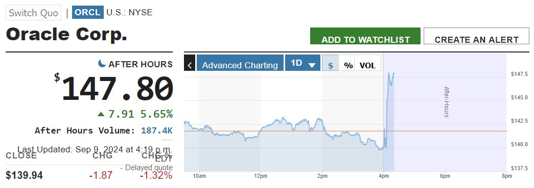 2024-QV-GDAXi-DJ-GOLD-EURUSD-JPY 1446596