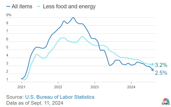 2024-QV-GDAXi-DJ-GOLD-EURUSD-JPY 1446891