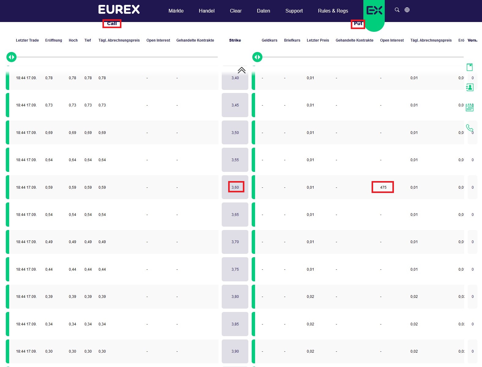 Schaeffler unterbewertet!? 1447691