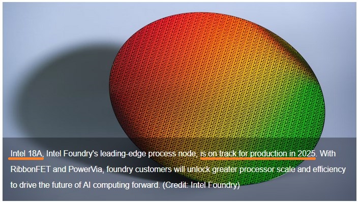 Intel - ein kurzfristiger Trade? 1447875