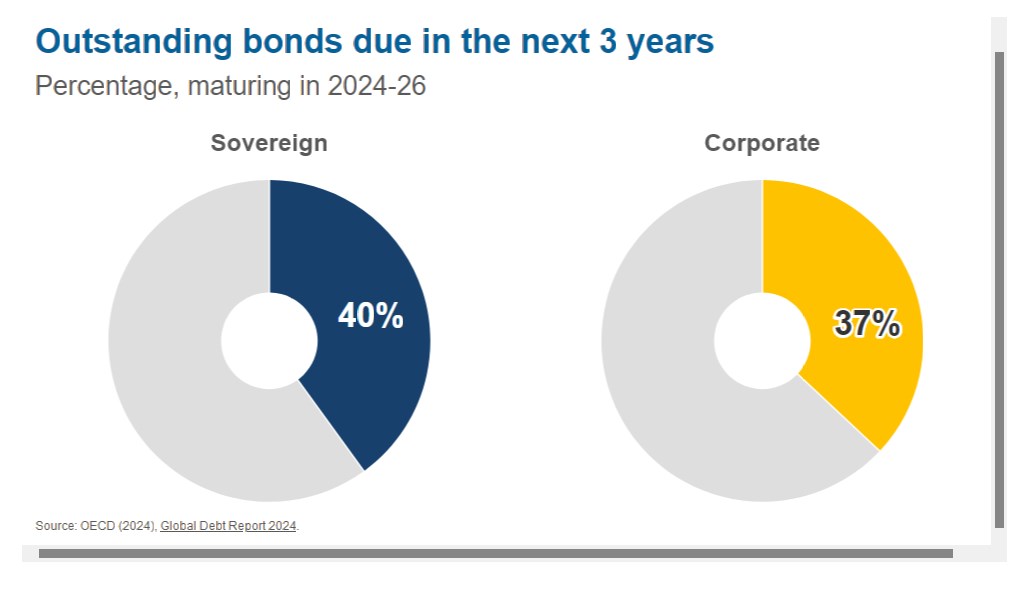 2024-QV-GDAXi-DJ-GOLD-EURUSD-JPY 1450426