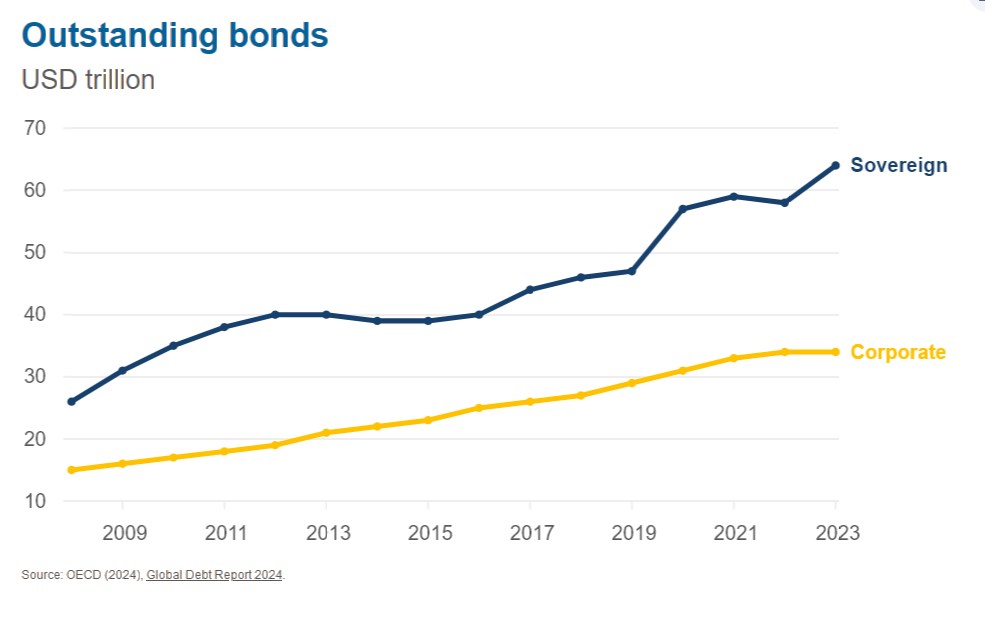 2024-QV-GDAXi-DJ-GOLD-EURUSD-JPY 1450427
