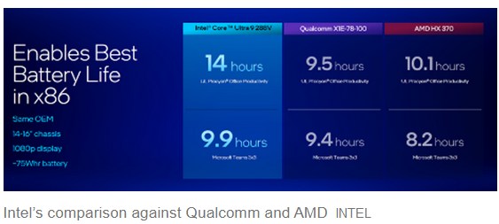 Intel - ein kurzfristiger Trade? 1452781