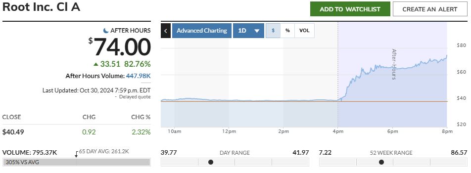 Bitcoins der nächste Monsterhype steht bevor! 1454929