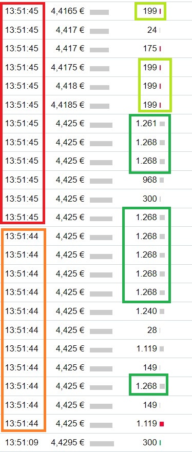 Schaeffler unterbewertet!? 1455925