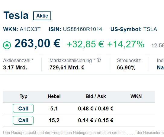 Volkswagen Vorzüge 1456149