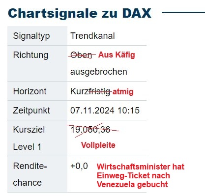 2024-QV-GDAXi-DJ-GOLD-EURUSD-JPY 1456390