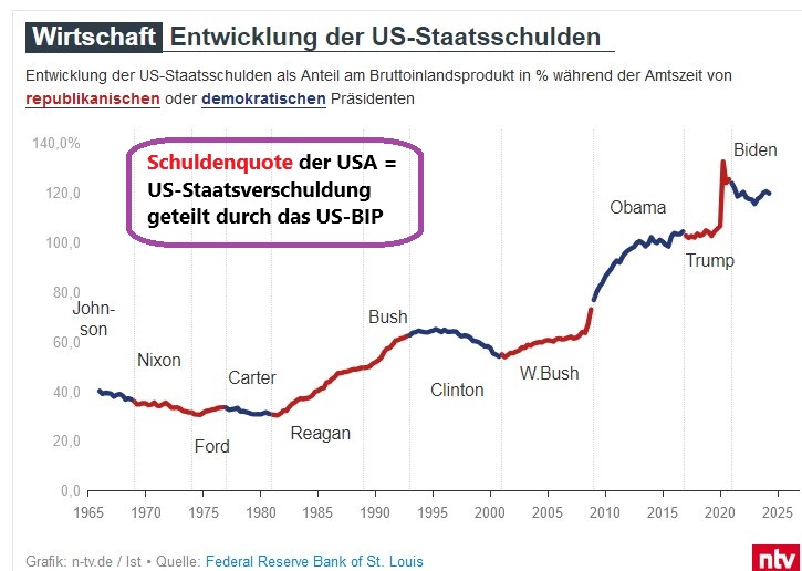 2024-QV-GDAXi-DJ-GOLD-EURUSD-JPY 1456786