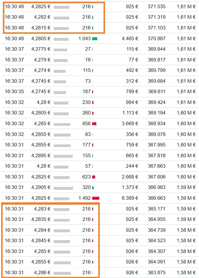 Schaeffler unterbewertet!? 1457481