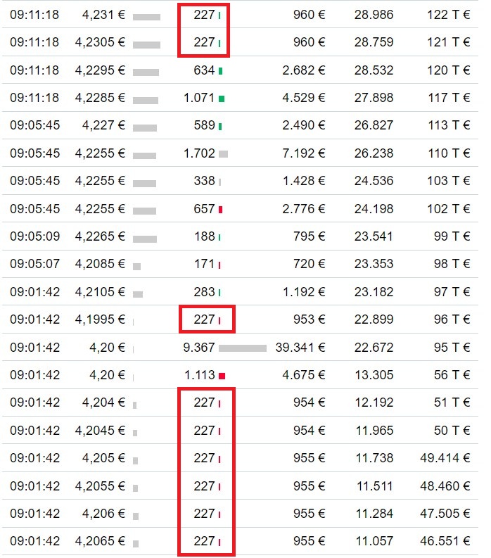 Schaeffler unterbewertet!? 1457826