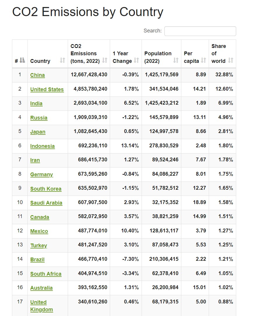 Schaeffler unterbewertet!? 1460579