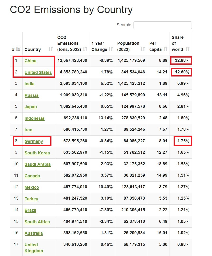 Volkswagen Vorzüge 1460581