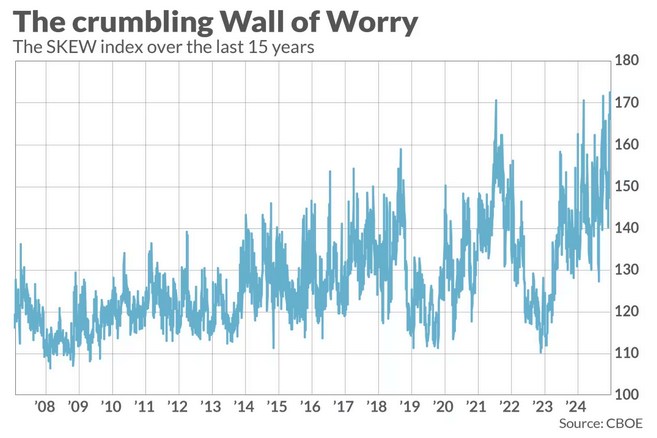 2024-QV-GDAXi-DJ-GOLD-EURUSD-JPY 1461276