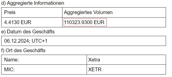 Schaeffler unterbewertet!? 1461773