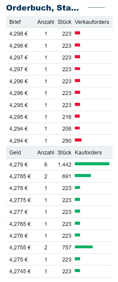 Schaeffler unterbewertet!? 1463122