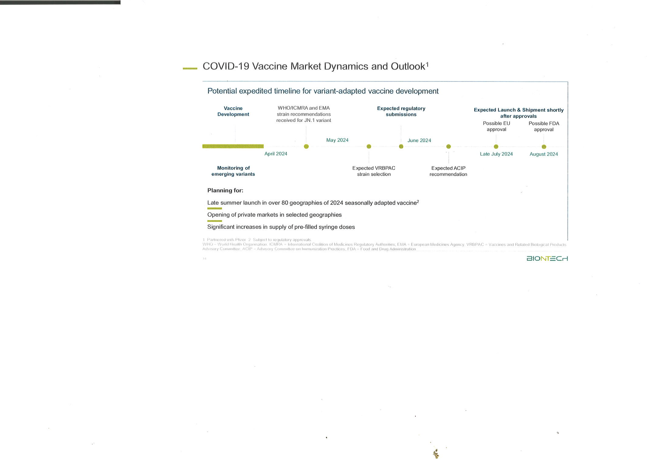 Biontech & MRNA: Revolution in der Pharmaindustrie 1431558