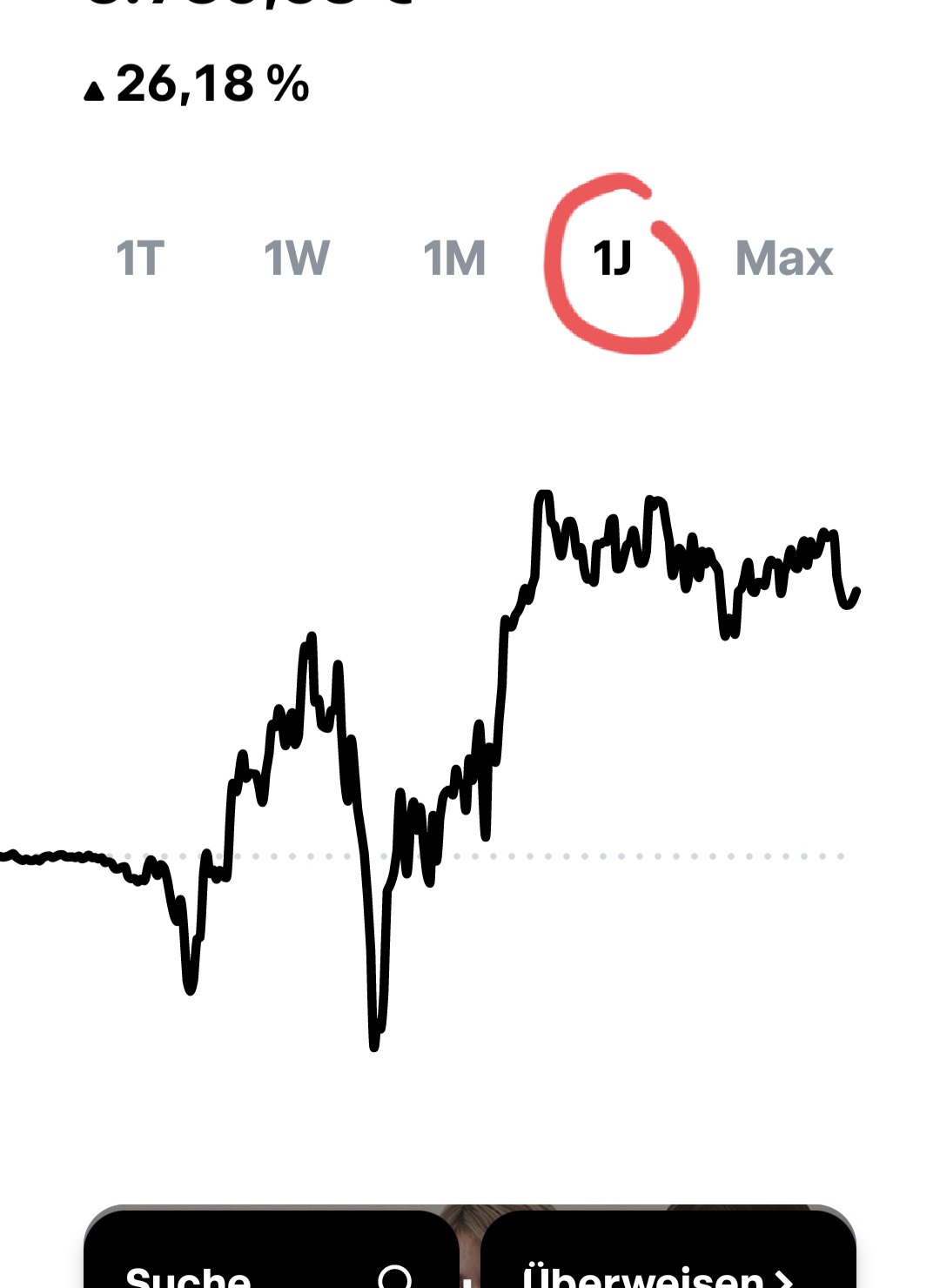 Börse ein Haifischbecken: Trade was du siehst 1442178