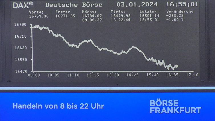 Die Links zu den Sternenkinder (DAX Spiel) Teil2 1405667
