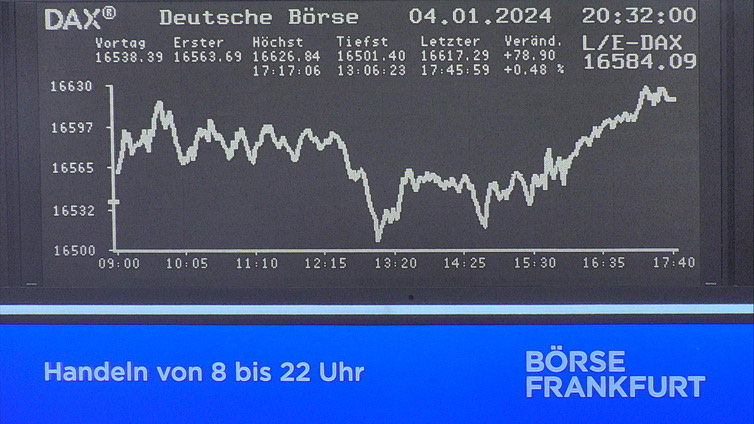Die Links zu den Sternenkinder (DAX Spiel) Teil2 1405890