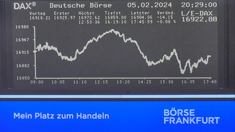 4.786.DAX Tipp-Spiel, Mittwoch, 07.02.2024,17.45 H 1412079
