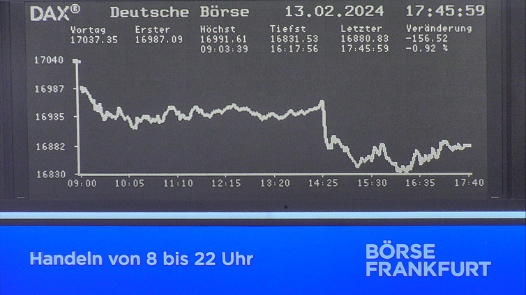 4.792.DAX Tipp-Spiel, Donnerstag, 15.02.24,17.45 H 1413786