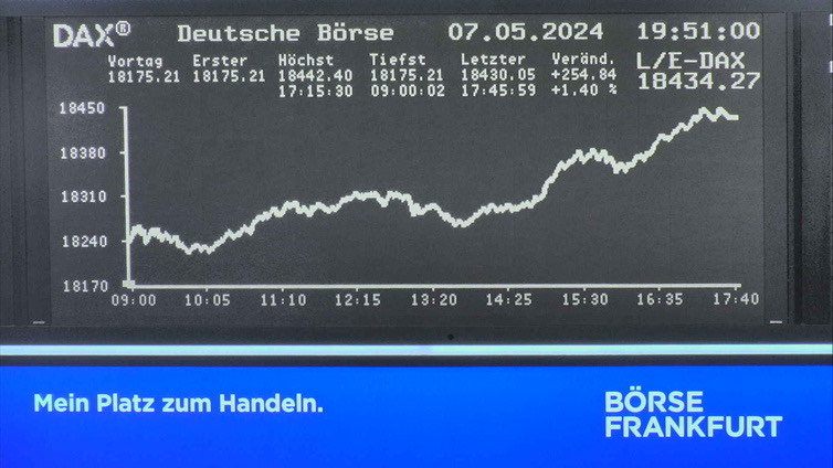Die Links zu den Sternenkinder (DAX Spiel) Teil2 1428794