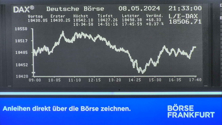 Die Links zu den Sternenkinder (DAX Spiel) Teil2 1429176