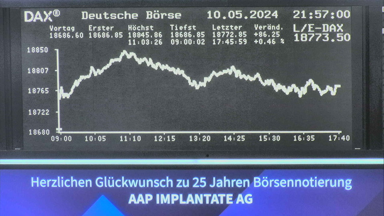 Die Links zu den Sternenkinder (DAX Spiel) Teil2 1429488