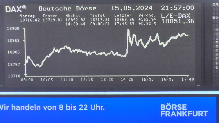 Die Links zu den Sternenkinder (DAX Spiel) Teil2 1429964