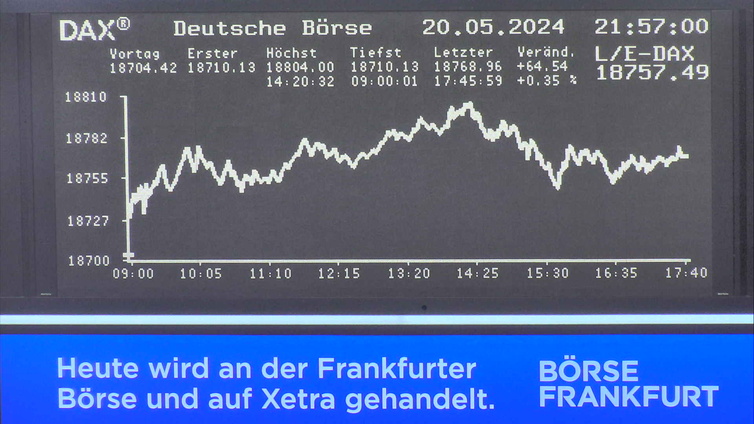 Die Links zu den Sternenkinder (DAX Spiel) Teil2 1430607