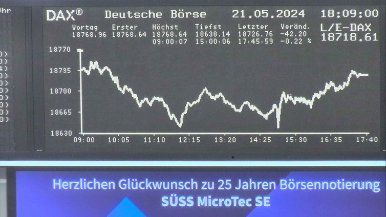 Die Links zu den Sternenkinder (DAX Spiel) Teil2 1430761
