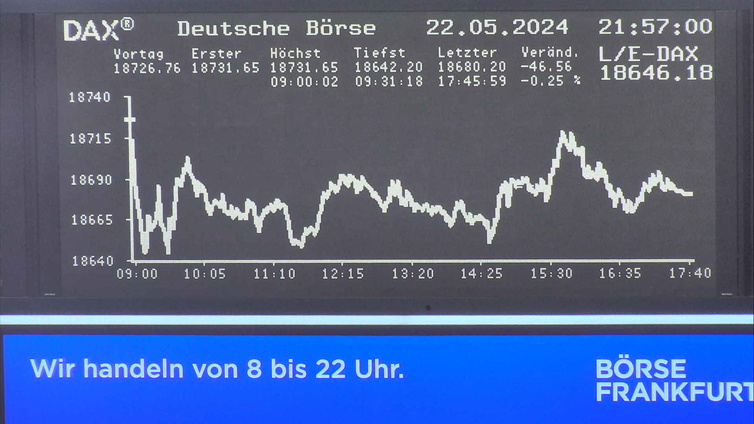 Die Links zu den Sternenkinder (DAX Spiel) Teil2 1430966