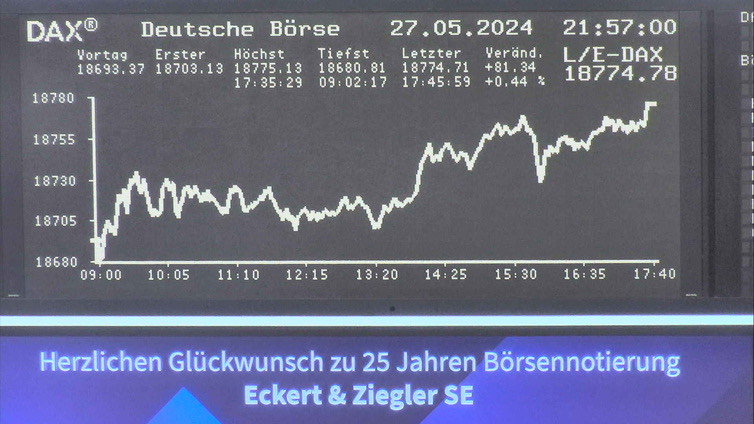 Die Links zu den Sternenkinder (DAX Spiel) Teil2 1431722