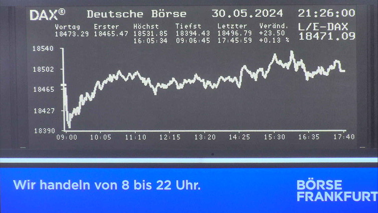 Die Links zu den Sternenkinder (DAX Spiel) Teil2 1432239