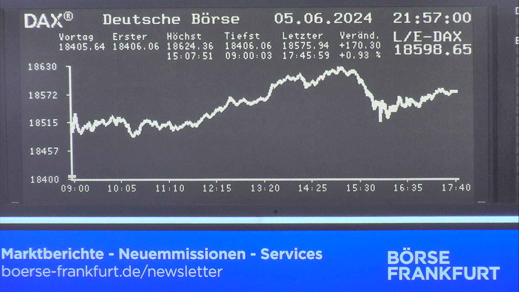 Die Links zu den Sternenkinder (DAX Spiel) Teil2 1433079