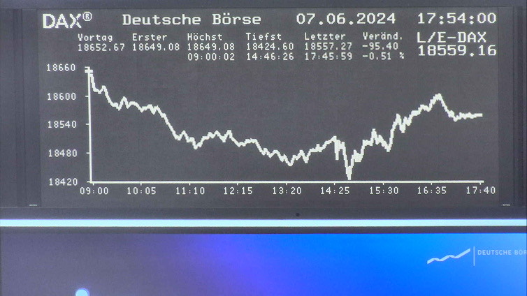 Die Links zu den Sternenkinder (DAX Spiel) Teil2 1433571