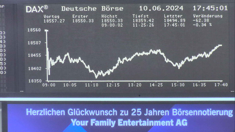 Die Links zu den Sternenkinder (DAX Spiel) Teil2 1433778