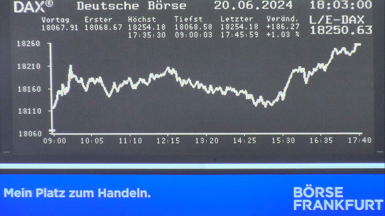 Die Links zu den Sternenkinder (DAX Spiel) Teil2 1437304