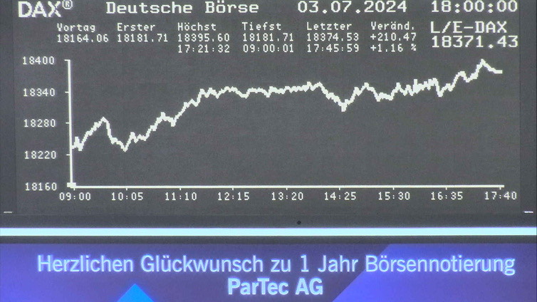 Die Links zu den Sternenkinder (DAX Spiel) Teil2 1437929