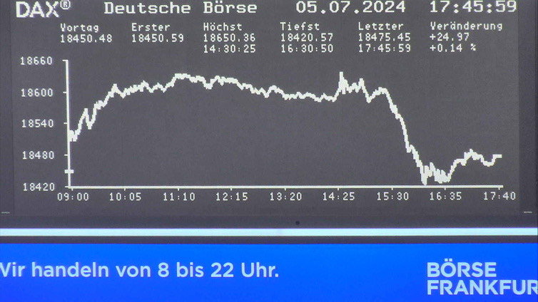 Die Links zu den Sternenkinder (DAX Spiel) Teil2 1437932