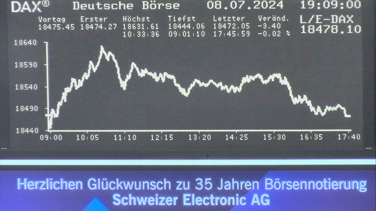 Die Links zu den Sternenkinder (DAX Spiel) Teil2 1437933