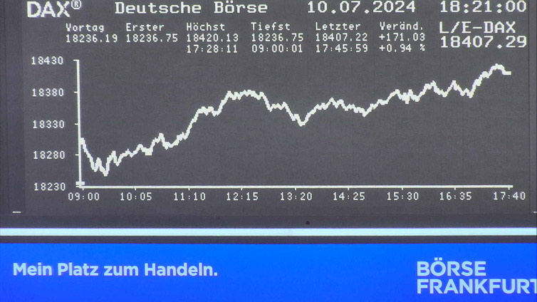 Die Links zu den Sternenkinder (DAX Spiel) Teil2 1438258