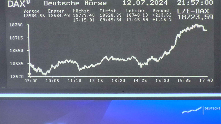 Die Links zu den Sternenkinder (DAX Spiel) Teil2 1438712