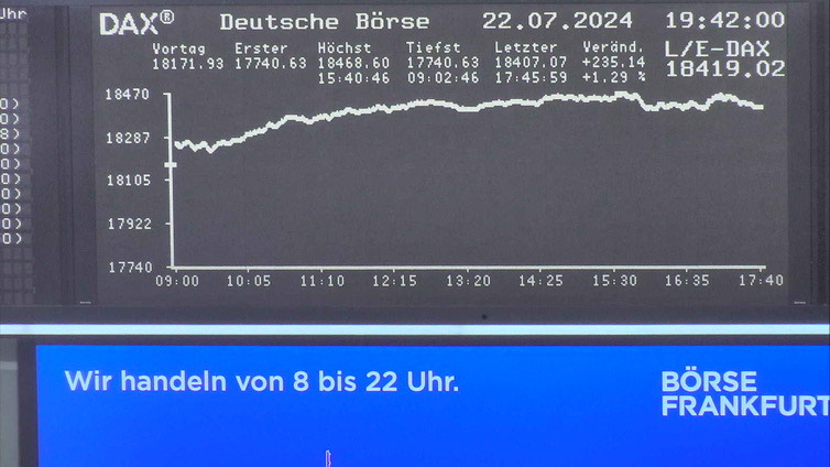 Die Links zu den Sternenkinder (DAX Spiel) Teil2 1439765
