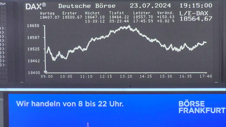 Die Links zu den Sternenkinder (DAX Spiel) Teil2 1439919