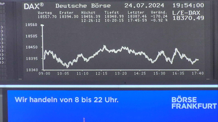 Die Links zu den Sternenkinder (DAX Spiel) Teil2 1440060