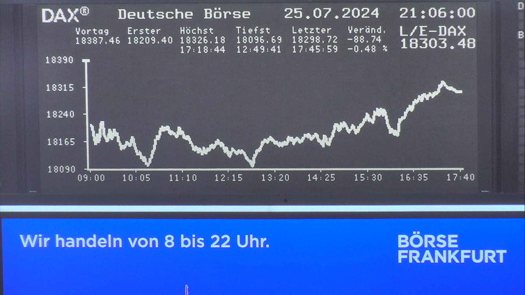 Die Links zu den Sternenkinder (DAX Spiel) Teil2 1440212