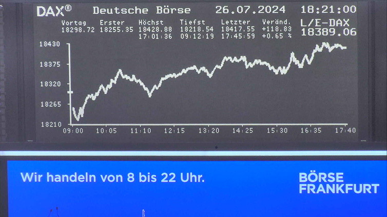 Die Links zu den Sternenkinder (DAX Spiel) Teil2 1440459