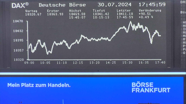 Die Links zu den Sternenkinder (DAX Spiel) Teil2 1440779