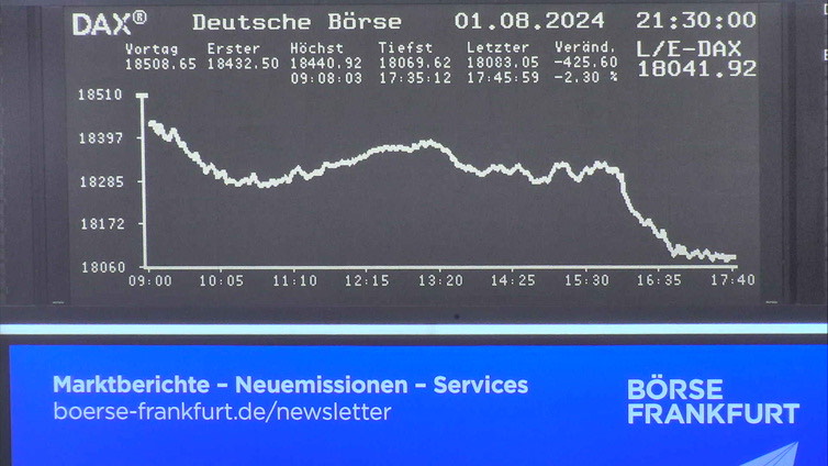 Die Links zu den Sternenkinder (DAX Spiel) Teil2 1441461